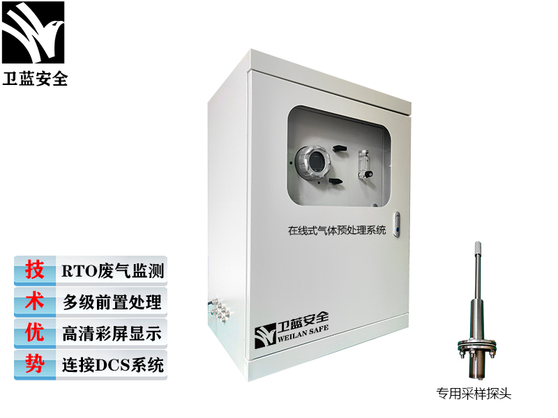 在線式氣體分析儀(RTO監(jiān)測)